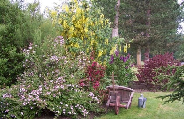 Les jardins du Gué